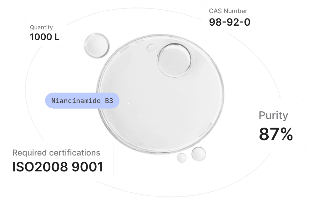 Chemicals not SKUs